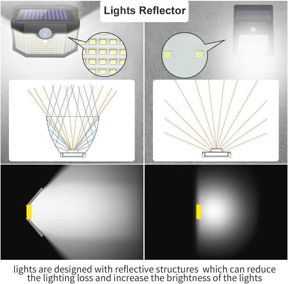 HMCITY Solar Lights Outdoor 120 LED with Lights Reflector and 3 Lighting Modes, Motion Sensor Wall Lights,IP65 Waterproof Solar Powered for Garden Patio Yard (2Pack)