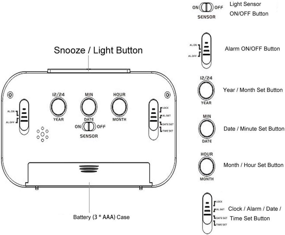 Reloj Despertador Electrónico, Reloj Inteligente Luminoso, Regalo de Reloj Despertador digital LED Creativo para Estudiantes y Niños - Verde