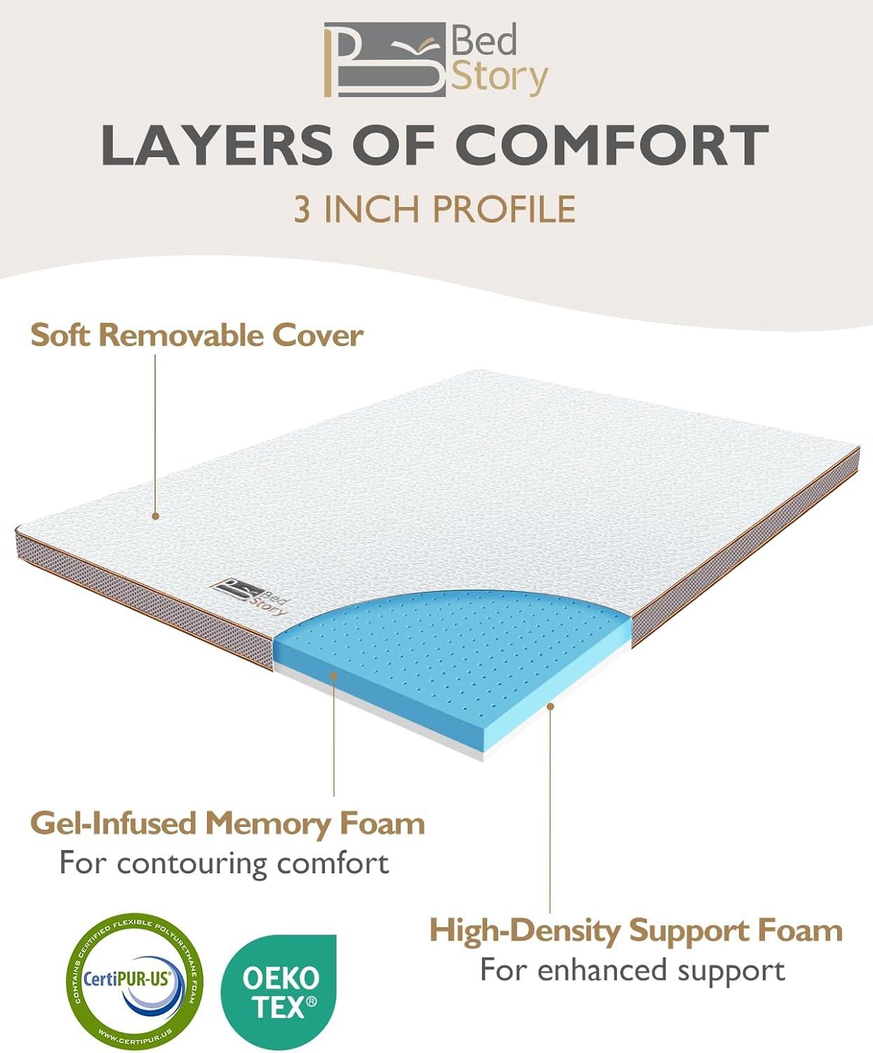 Queen Gel Infused Memory Foam Mattress Topper with Zipper Closure