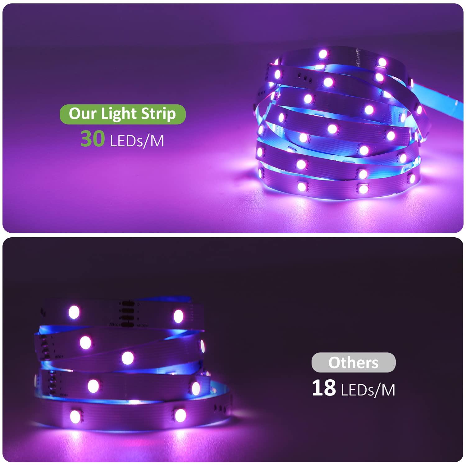 Novostella 20ft RGB LED Strip Lights Kit - APP Remote Controlled Color Changing, Music Sync, for Home Lighting Kitchen Bar Bedroom, Gaming Room