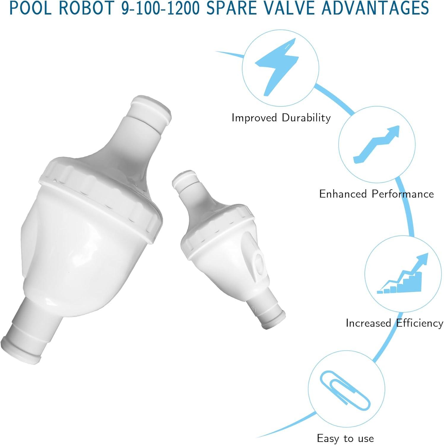 Upgraded 9-100-1200 Backup Valve for Polaris Vac-Sweep 360 Pool Cleaner，Line Back up Valve for Zodiac