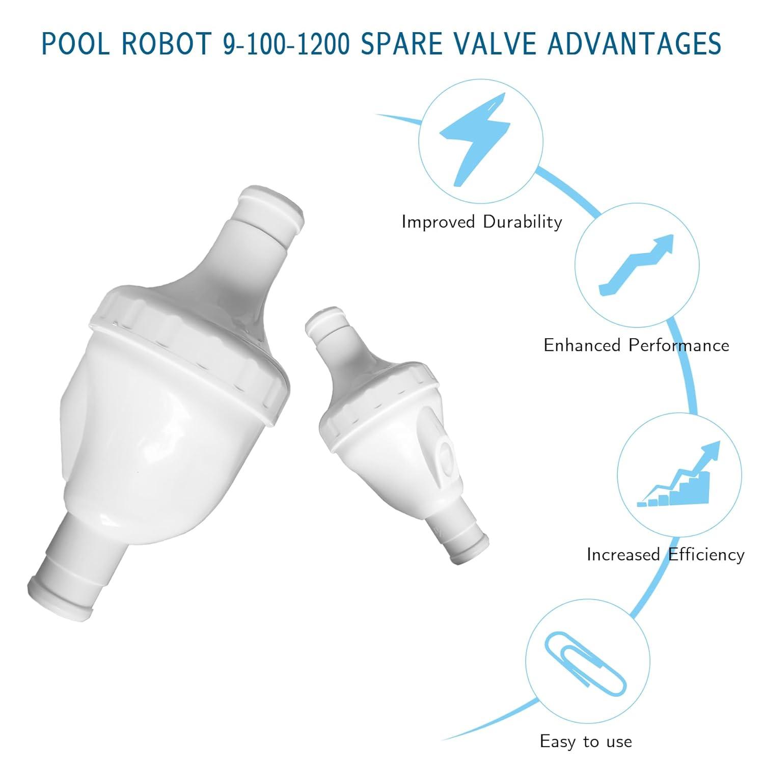 Upgraded 9-100-1200 Backup Valve for Polaris Vac-Sweep 360 Pool Cleaner，Line Back up Valve for Zodiac