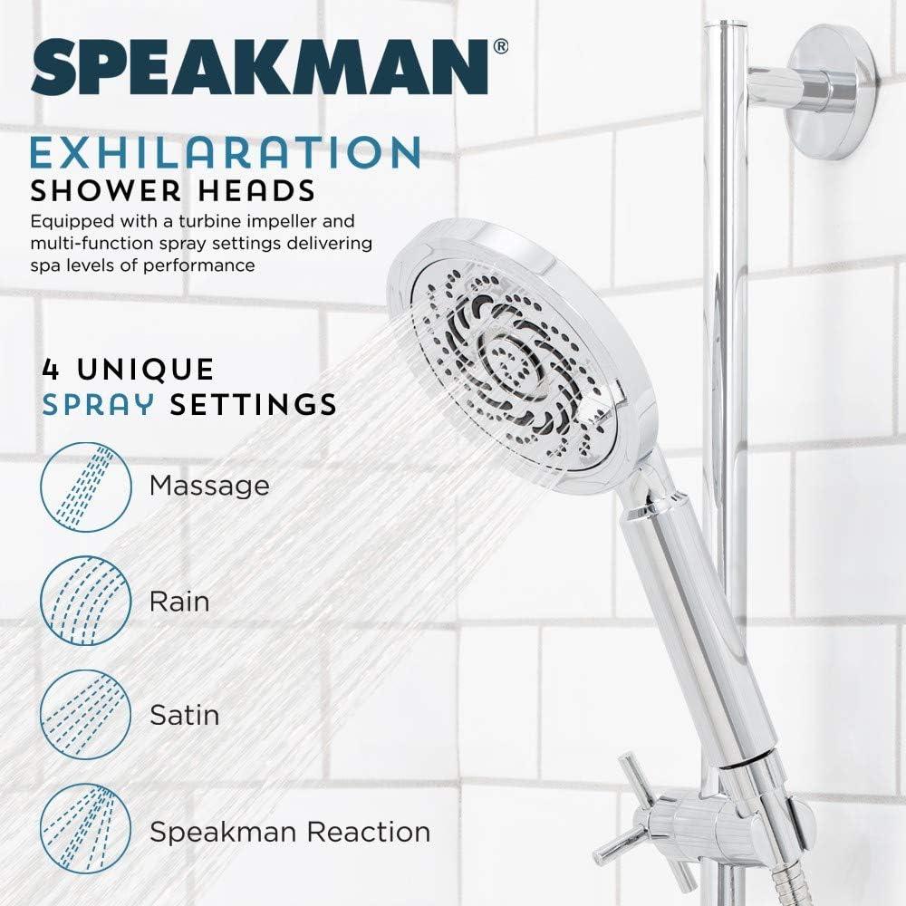 Kubos Exhilaration 1.5 Gpm Shower Head in , 2.0