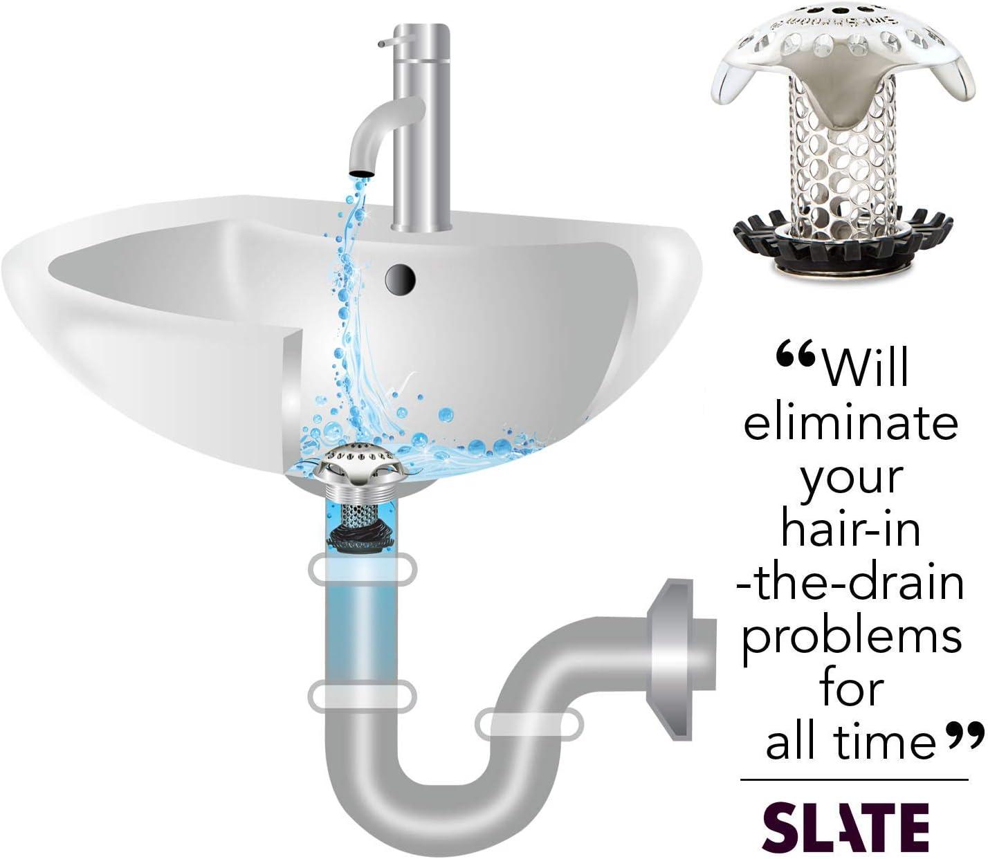 1.9'' W Basket Strainer