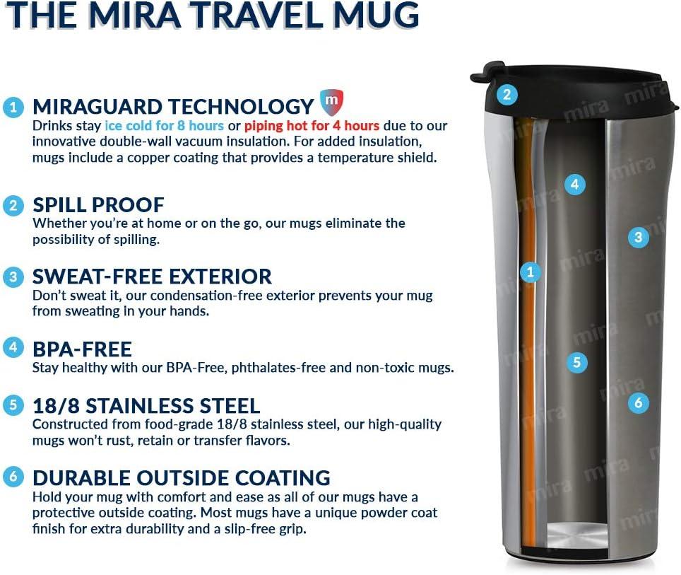 MIRA 16oz Insulated Coffee Travel Mug, Stainless Steel with Screw On Flip Lid, Black