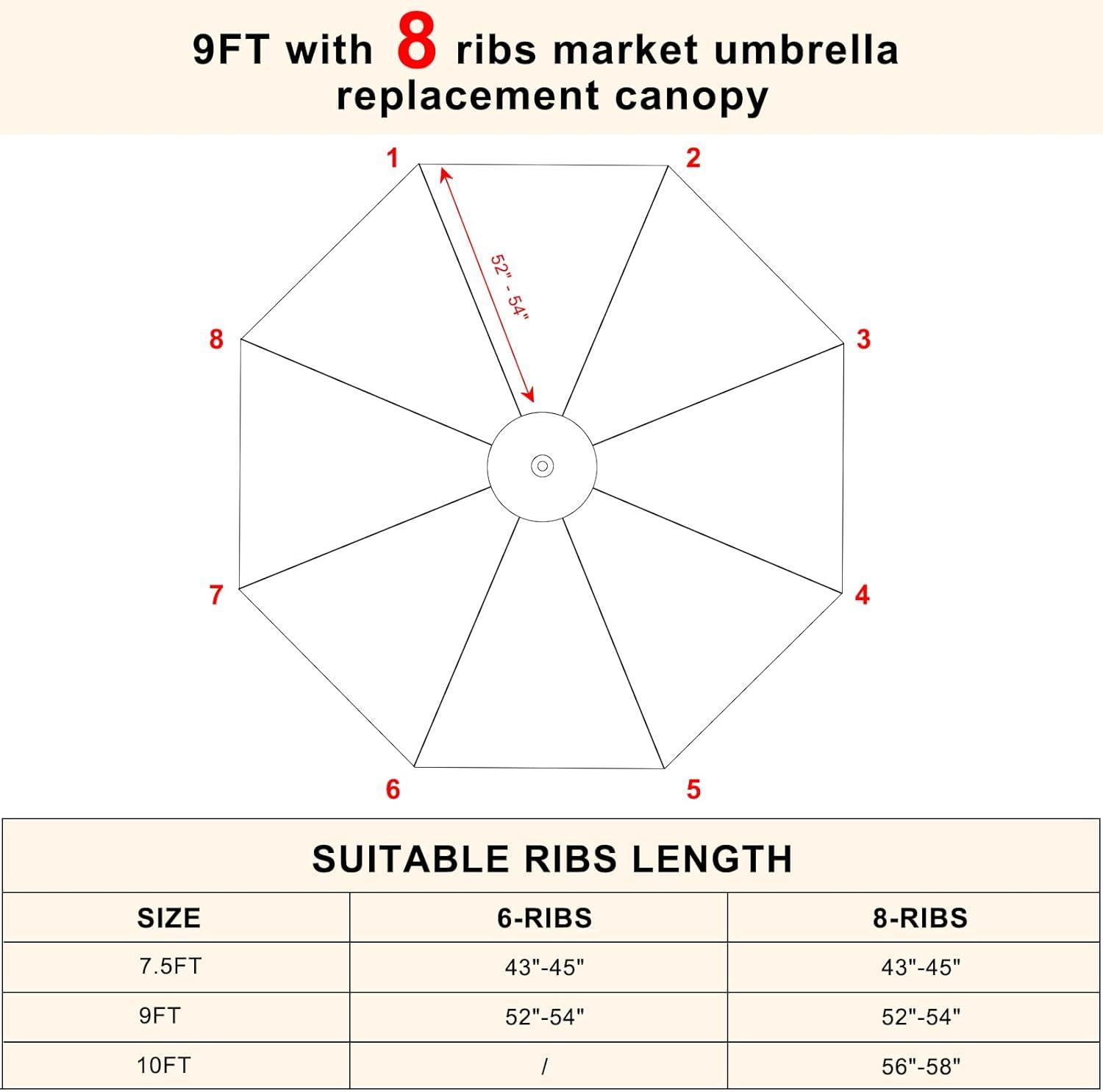 Replacement 9ft Umbrella Canopy - Fits 8-Rib Frames, Creamy White