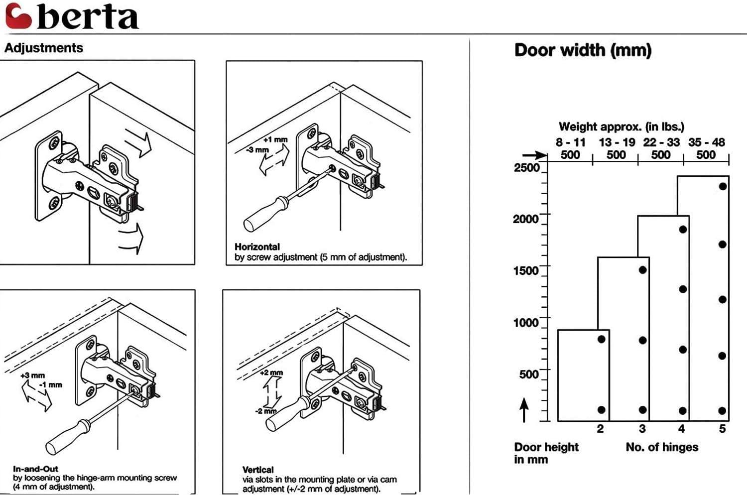 Berta (20 Pieces) Half Overlay Soft Close Frameless Hinges, 110 Degree 6-Ways 3-Cam Adjustment Concealed Kitchen Cabinet Door Hinges