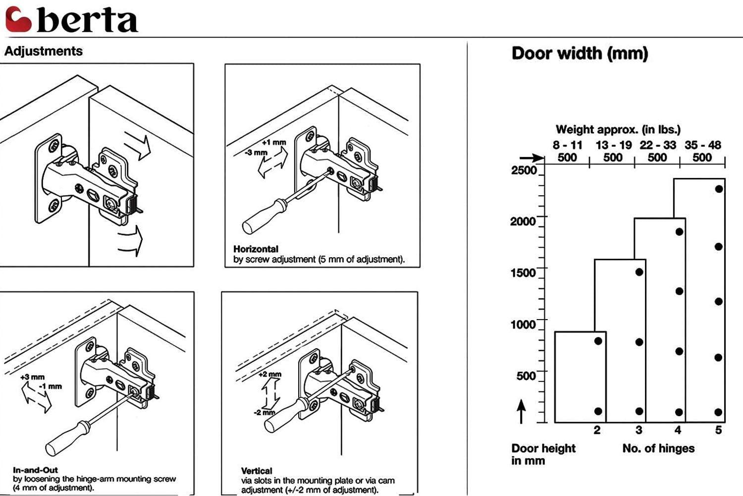 Berta (20 Pieces) Half Overlay Soft Close Frameless Hinges, 110 Degree 6-Ways 3-Cam Adjustment Concealed Kitchen Cabinet Door Hinges