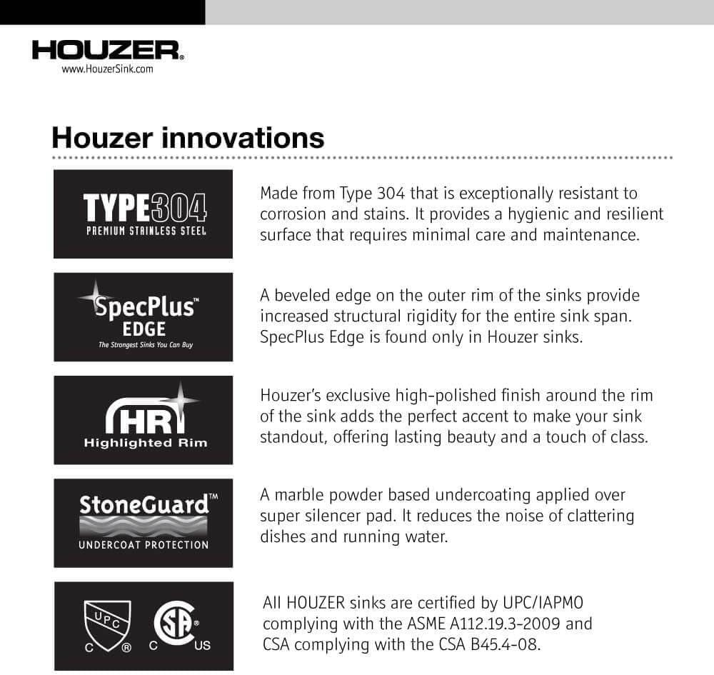 Medallion Designer 23.69'' L Undermount Single Bowl Stainless Steel Kitchen Sink