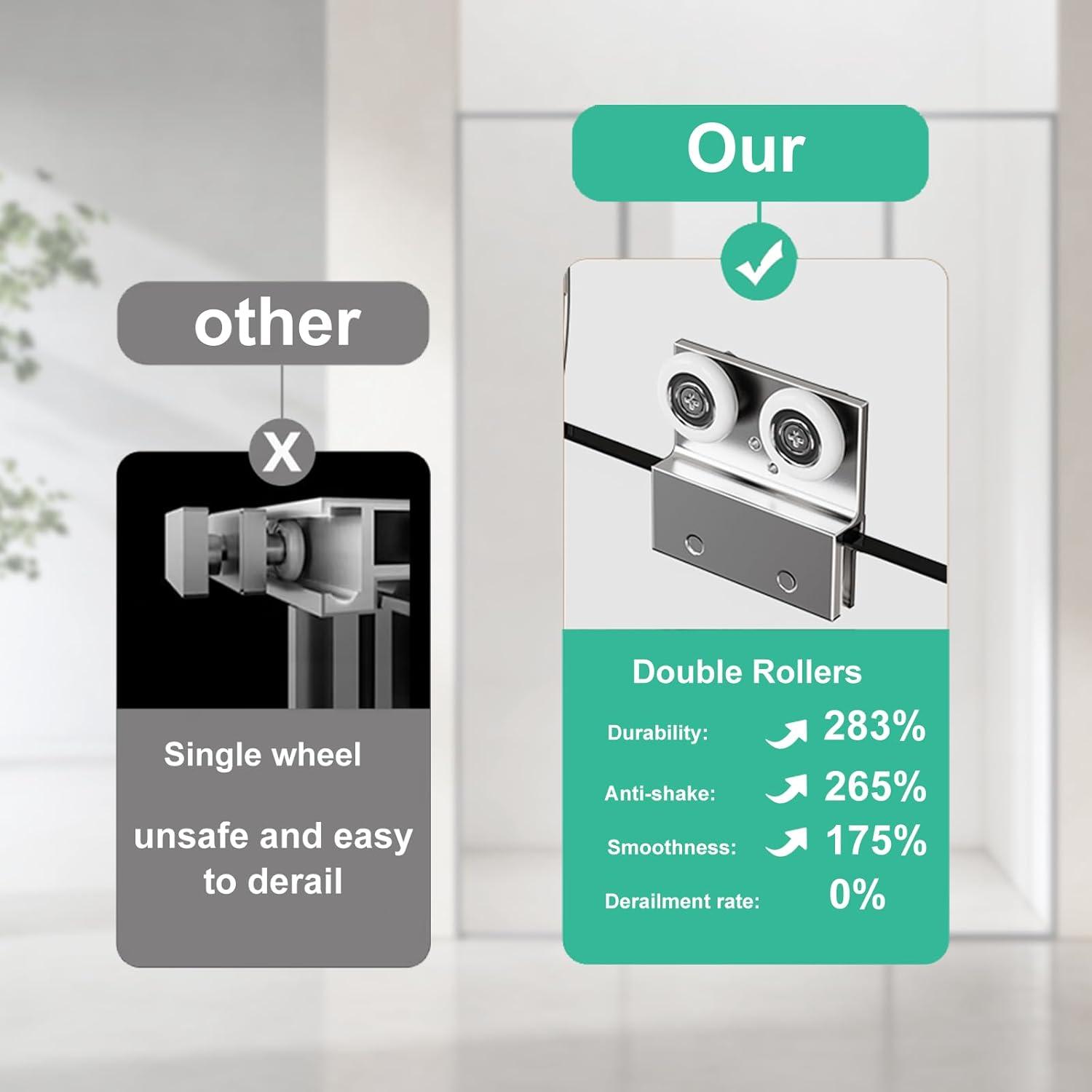 44-48"Wx72" H Semi-Frameless Double Sliding Shower Door,1/4"Thick SGCC Glass, Adjustable Width