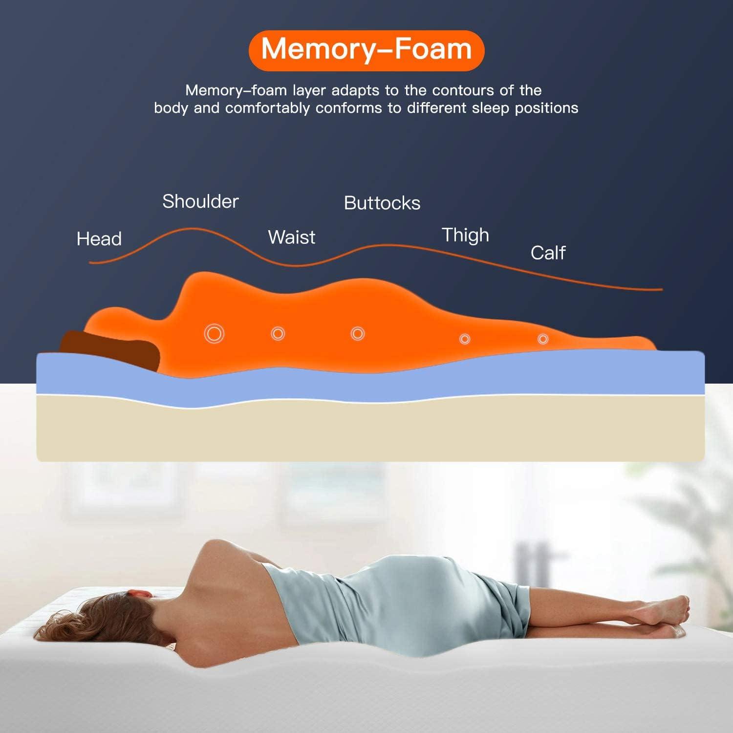 FDW Memory Foam Mattress 8 inch Twin Size Gel Mattress for Cool Sleep Pressure Relief CertiPUR-US Certified/Bed-in-a-Box/Pressure Relieving