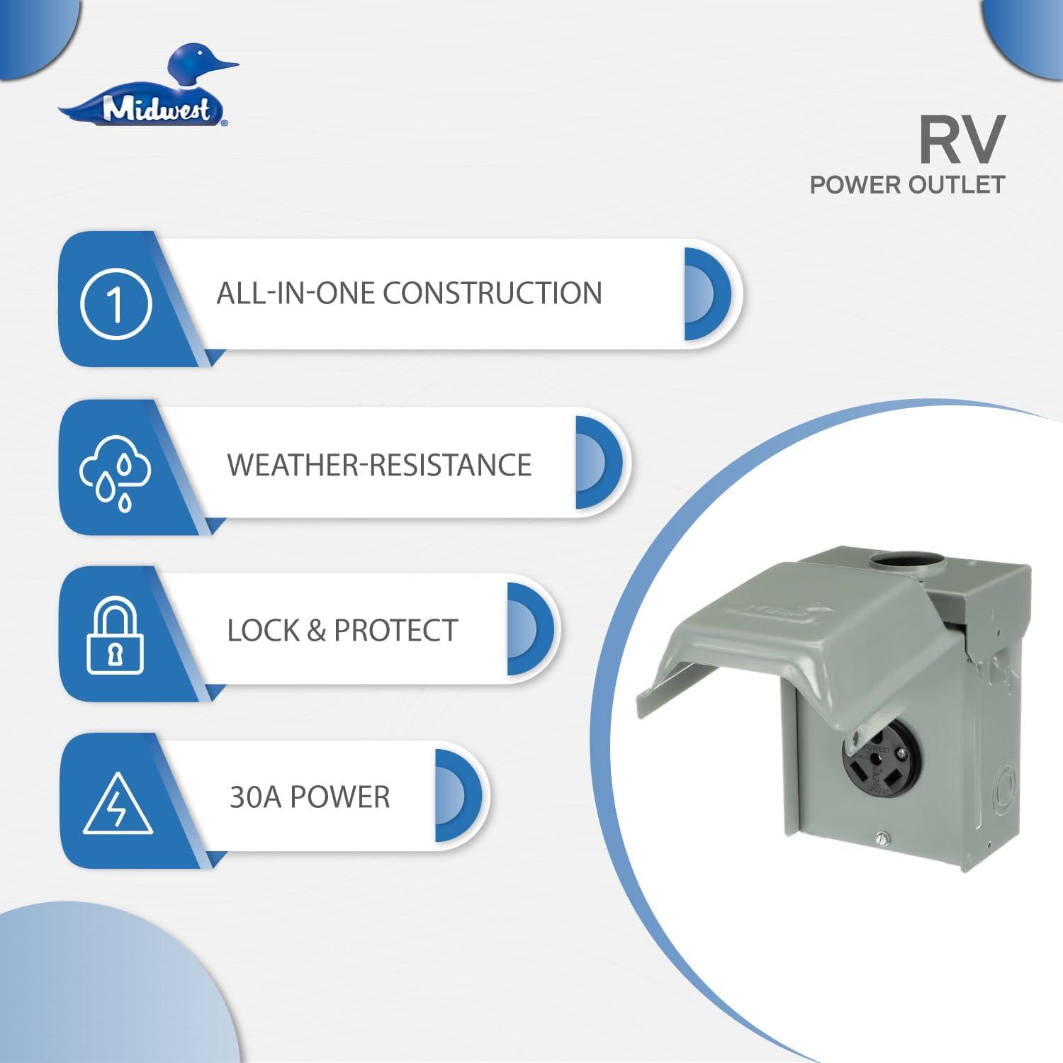 Parallax Power U013P RV Power Outlet