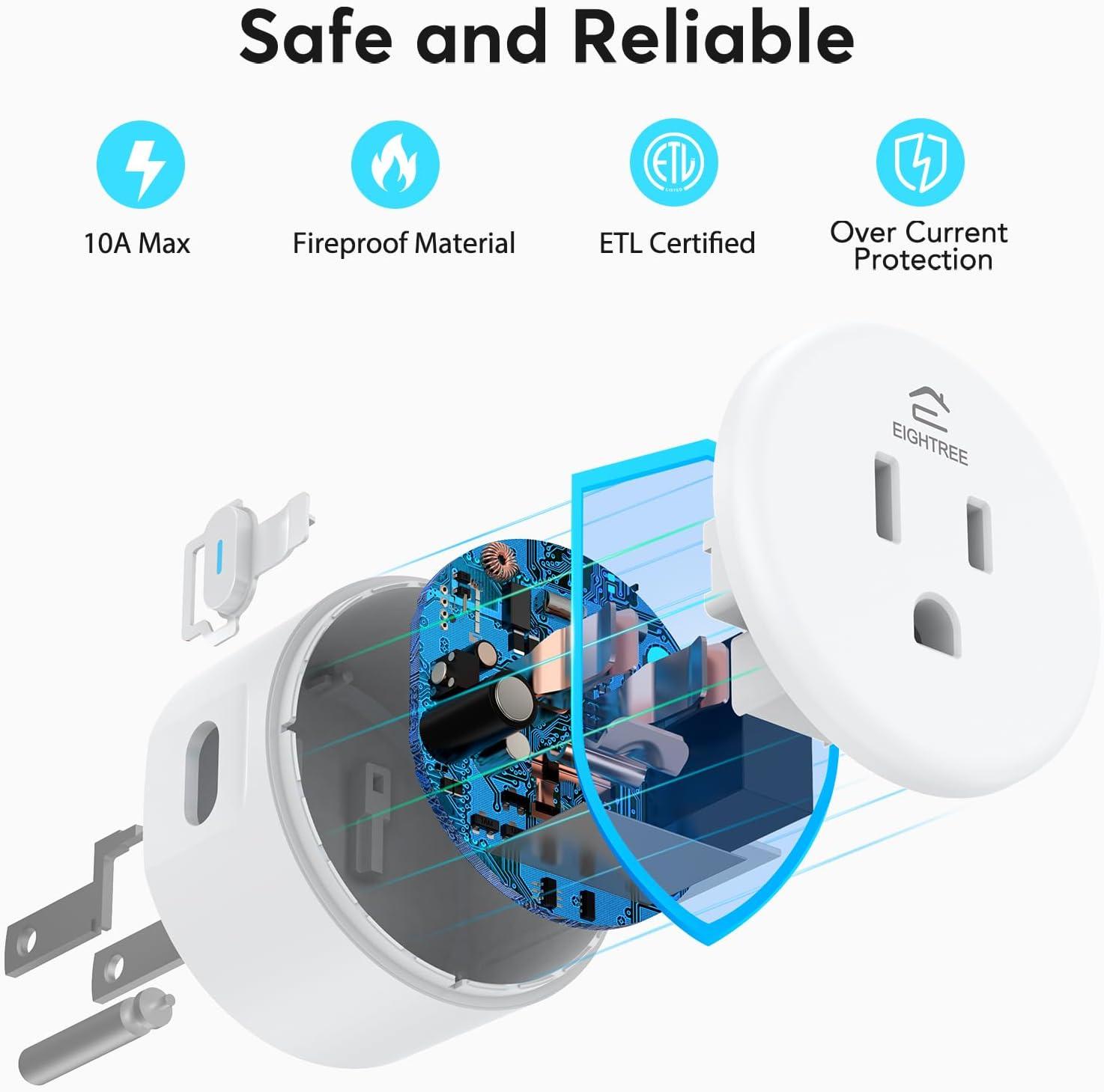 EIGHTREE Smart Plug 2025 Upgrade to 15A, Bluetooth & Wi-Fi Outlet Plug Dual Connection, Voice Control, Remote Control Outlet Timer Indoor, Smart Plugs That Work with Alexa & Google, 2.4GHz Wi-Fi Only