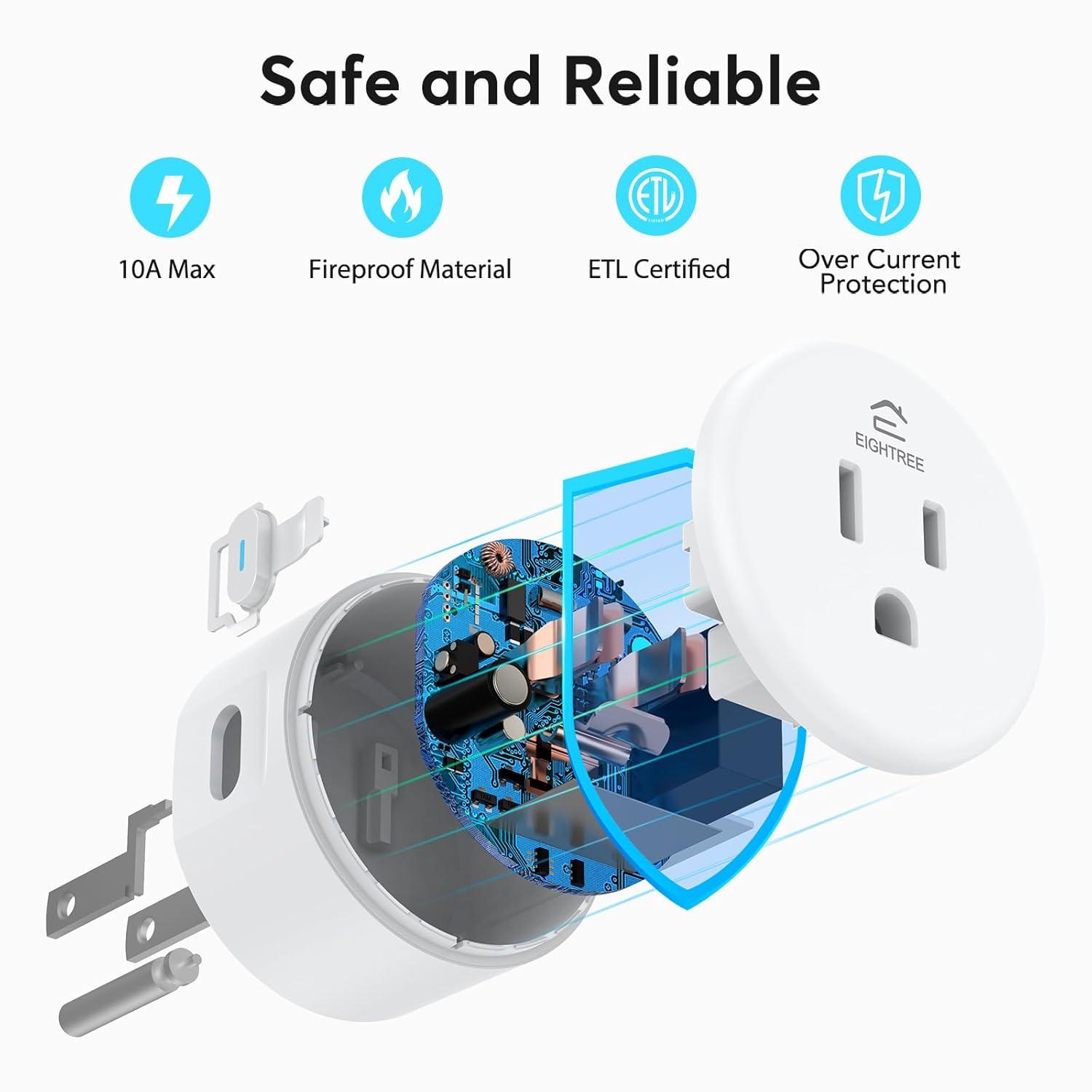 EIGHTREE Smart Plug 2025 Upgrade to 15A, Bluetooth & Wi-Fi Outlet Plug Dual Connection, Voice Control, Remote Control Outlet Timer Indoor, Smart Plugs That Work with Alexa & Google, 2.4GHz Wi-Fi Only