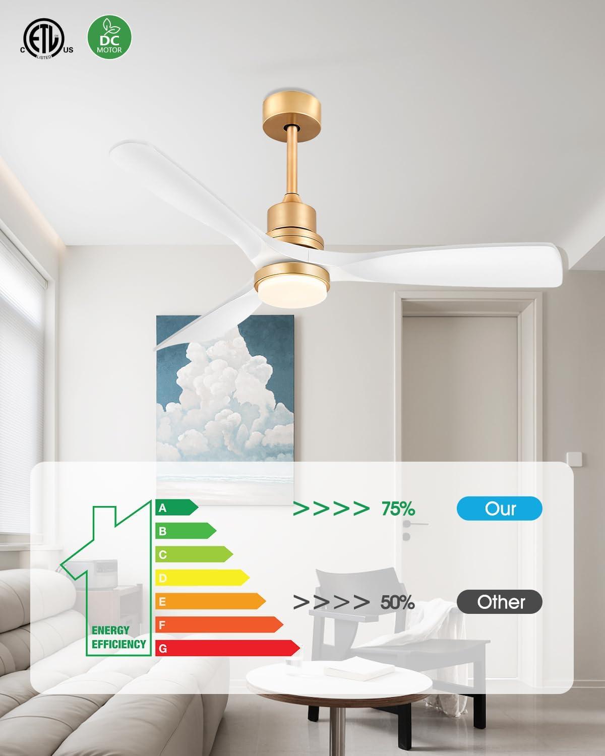 52 Inch Gold White Smart Ceiling Fans with Lights and Remote,Quiet DC Motor,for Modern Bedroom Living Room Patio