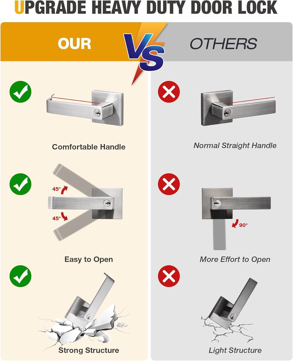 Front Door Handle and Deadbolt Set, Matte Black Exterior Door Lock Set with Deadbolt, Front Door Handles and Locks (2 Pack)