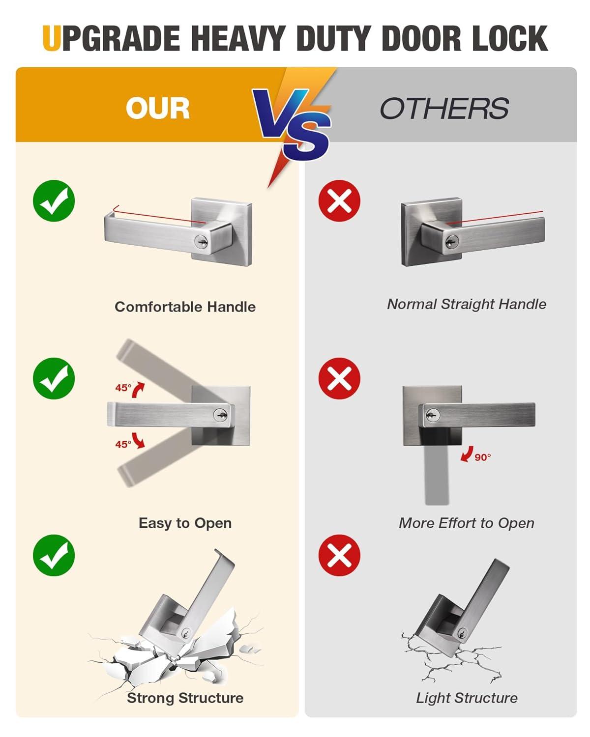 Front Door Handle and Deadbolt Set, Matte Black Exterior Door Lock Set with Deadbolt, Front Door Handles and Locks (2 Pack)