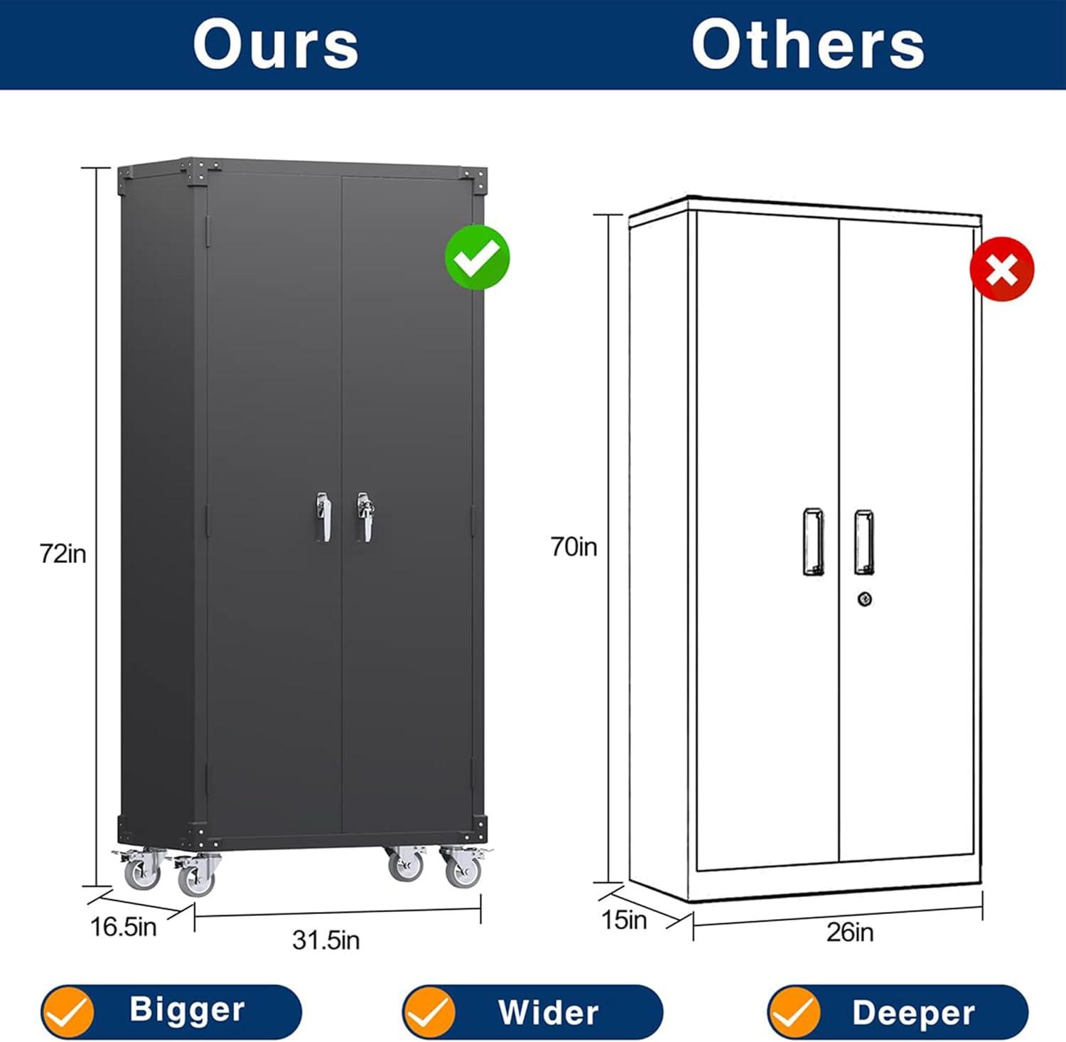 AOBABO 72 Inch Locking Metal Garage Storage Cabinet with Universal Rubber Wheels with Lockable Casters, Pegboards, and Magnetic Doors, Black