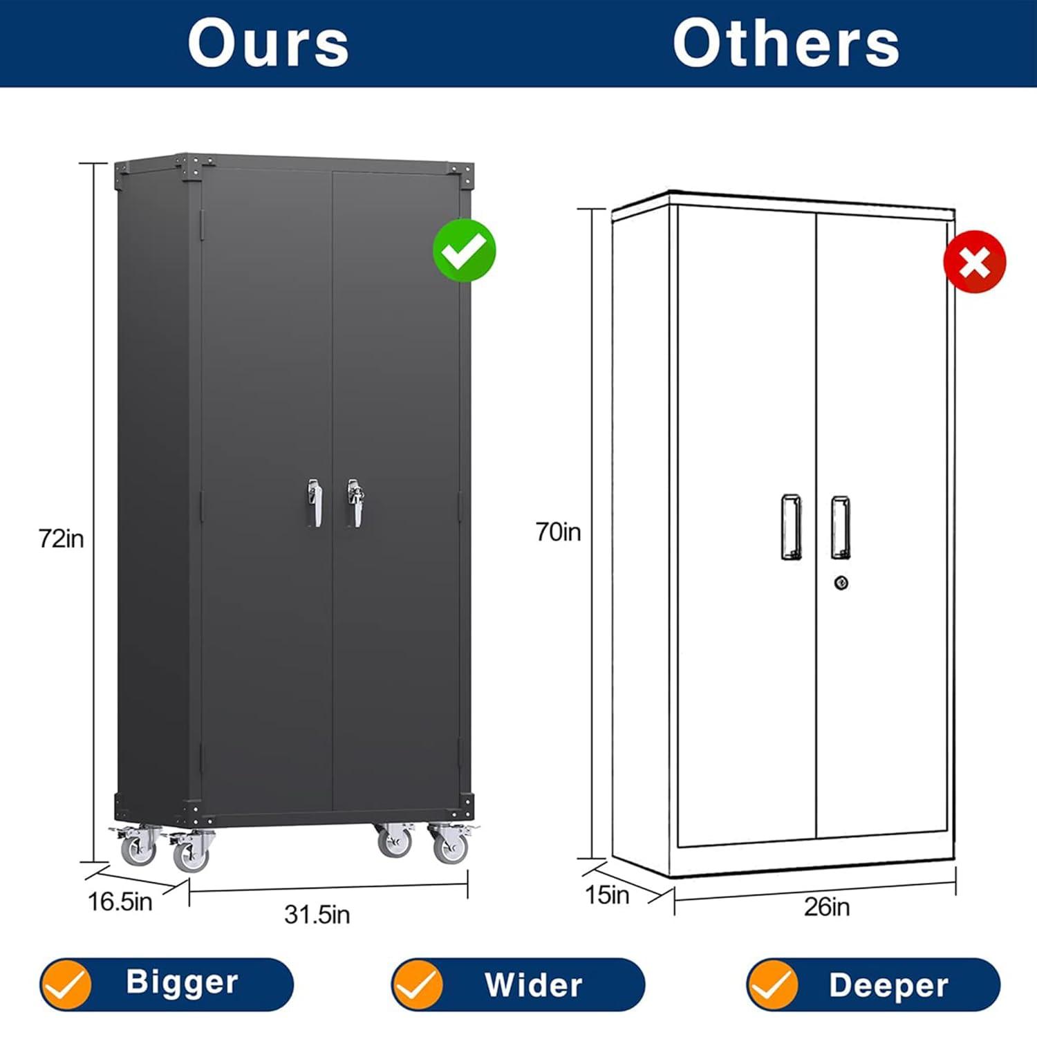 AOBABO 72 Inch Locking Metal Garage Storage Cabinet with Universal Rubber Wheels with Lockable Casters, Pegboards, and Magnetic Doors, Black