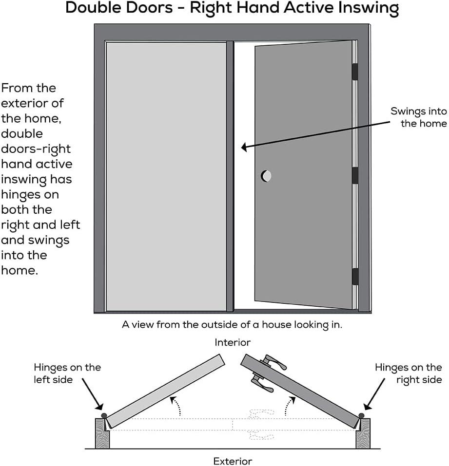 Classic White Double Door Primed Steel Exterior Prehung