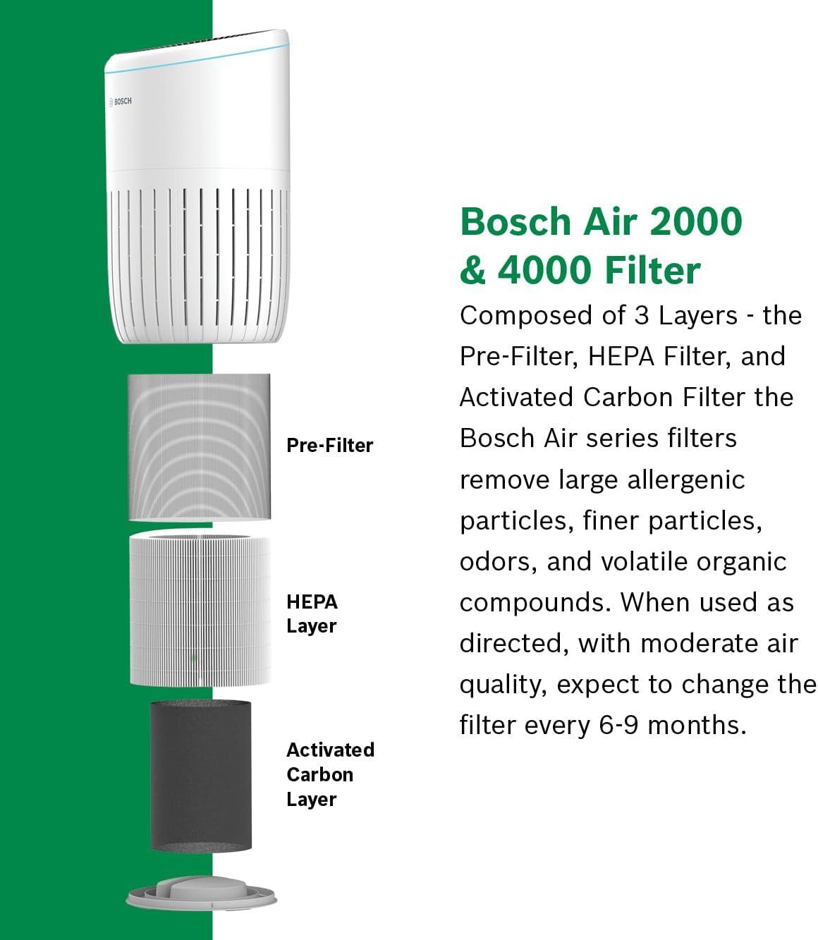 Bosch White HEPA Air Purifier with Odor Absorbing Filter