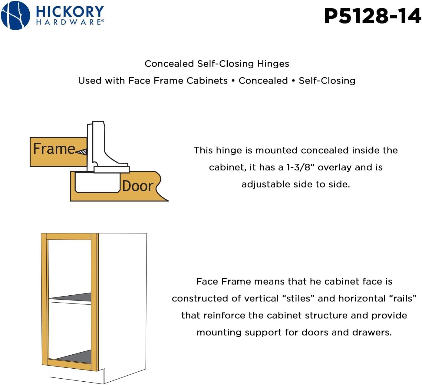 Invisible/Concealed Single Door Hinge