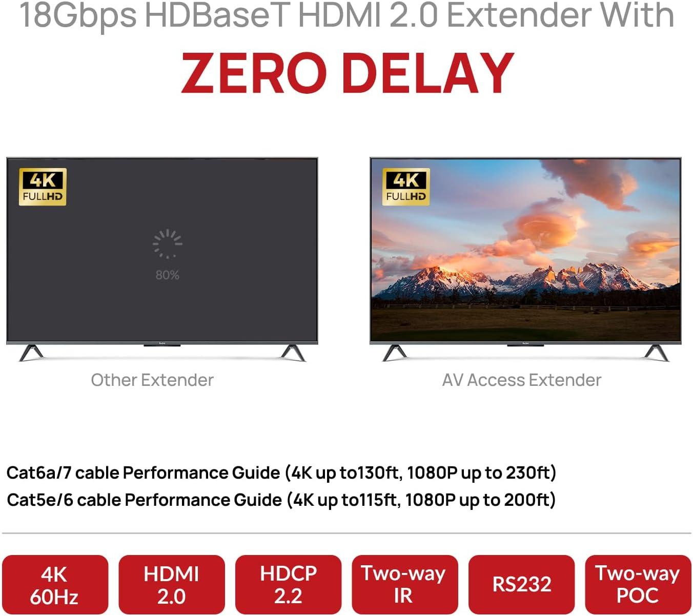 AV Access HDBaseT 4K HDMI Extender Over Cat5e/6/6a/7 4K@60Hz 130ft, 1080P@60Hz 230ft, HDR10+, HDMI 2.0 YUV4:4:4, UltraHD, HDCP 2.2, 18Gbps, Plug & Play, IR Return & PoE, Smart EDID(4KEX70-H2)