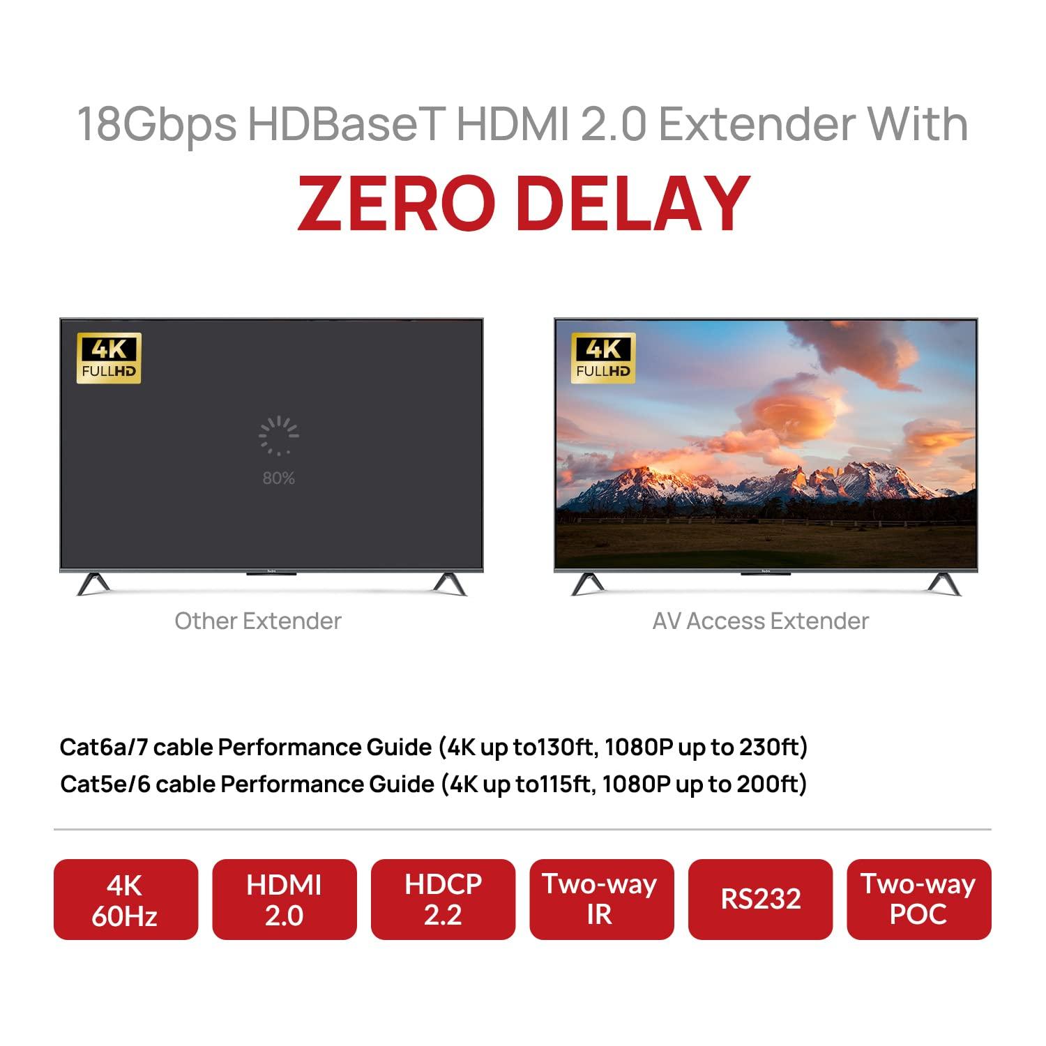 AV Access HDBaseT 4K HDMI Extender Over Cat5e/6/6a/7 4K@60Hz 130ft, 1080P@60Hz 230ft, HDR10+, HDMI 2.0 YUV4:4:4, UltraHD, HDCP 2.2, 18Gbps, Plug & Play, IR Return & PoE, Smart EDID(4KEX70-H2)
