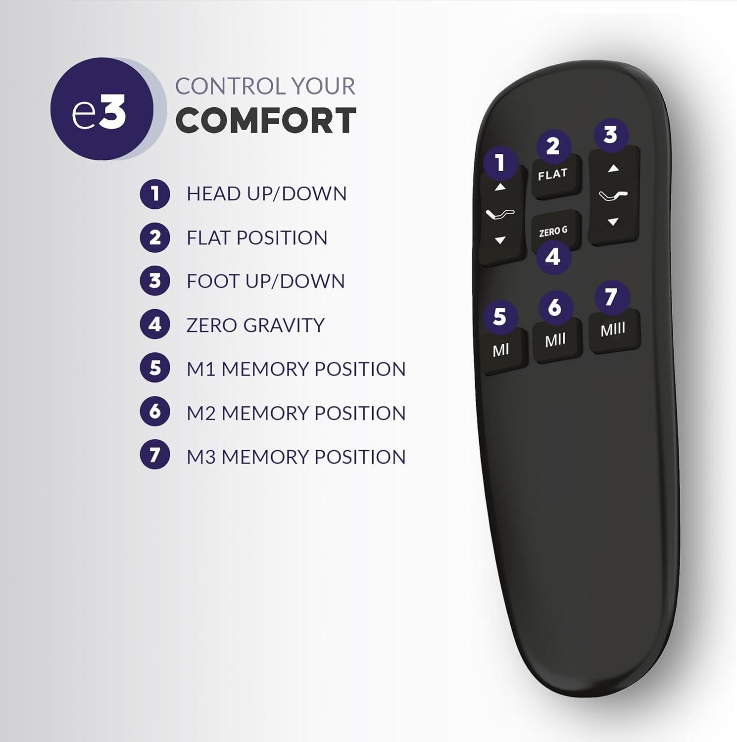 Blissful Nights e3 Split King Adjustable Bed Base Frame with Wireless Remote, Head and Foot Incline with Both Left and Right Sides, Easy Assembly, and 10 Year Warranty