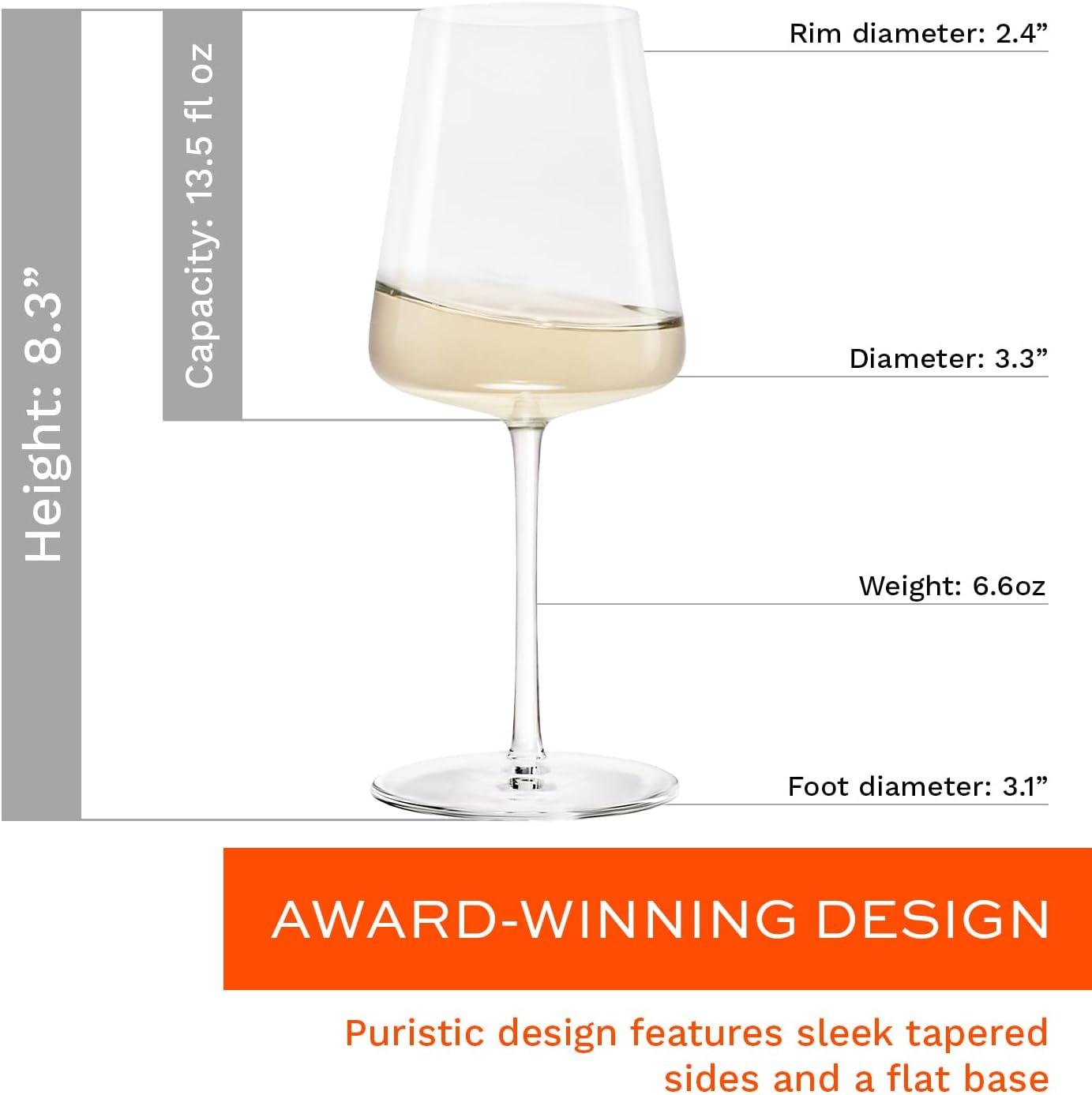 Power 14 oz. Clear Wine Glass