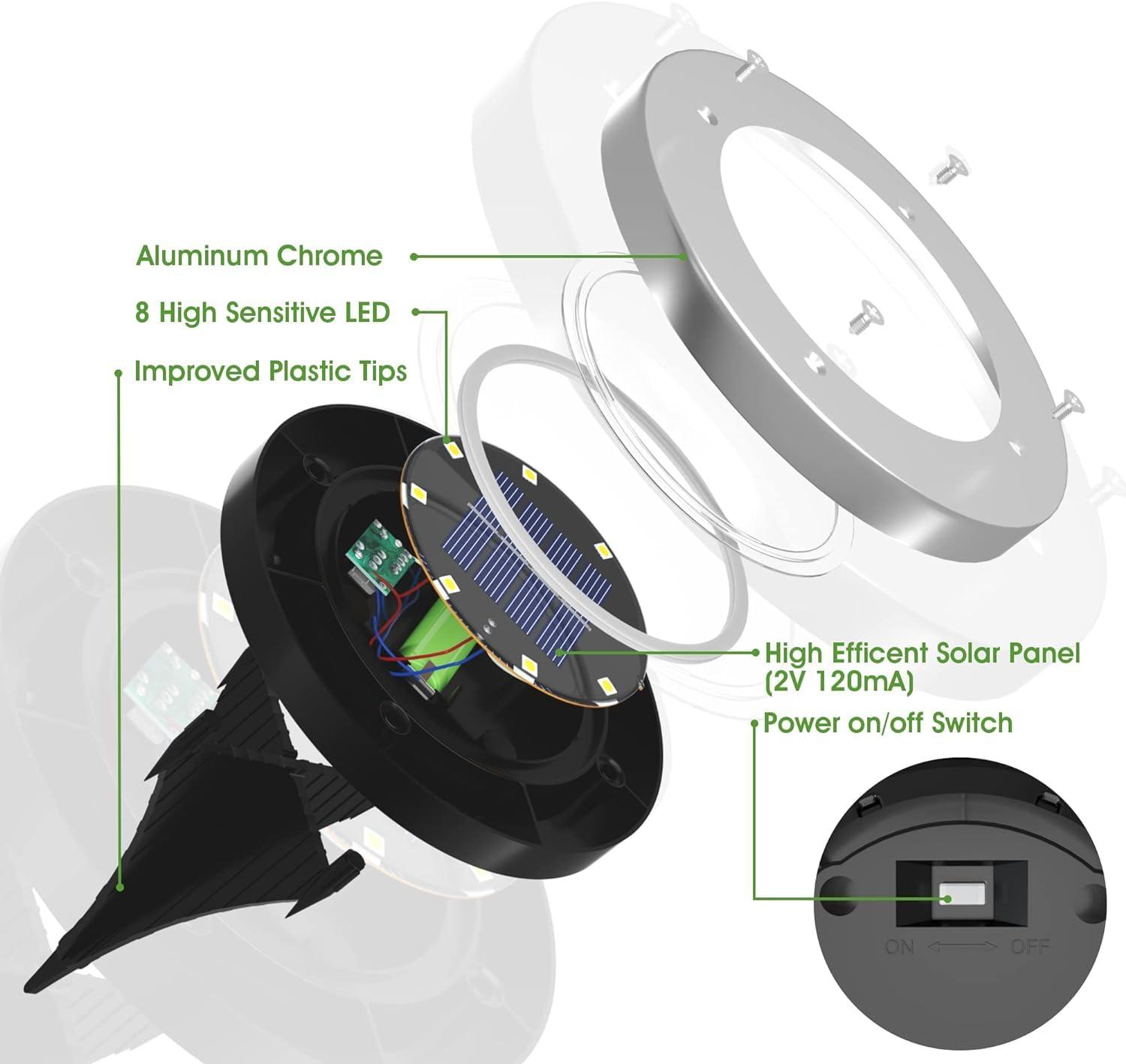 8 LED Garden Lights Solar Powered,Disk Lights Waterproof In-Ground Outdoor Landscape Lighting for Patio Pathway Lawn Yard Deck Driveway Walkway,Warm White 12 Packs