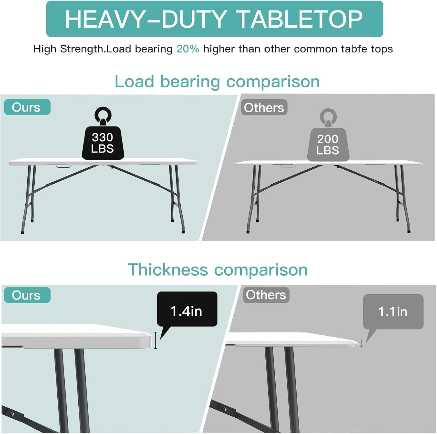 6 Foot Folding Table,White Plastic Folding Table,Built-in Handle,White