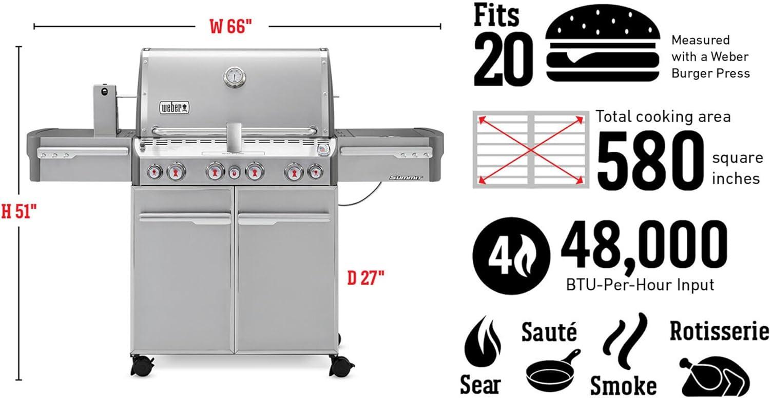 Summit S-470 Stainless Steel Natural Gas Grill with Rotisserie