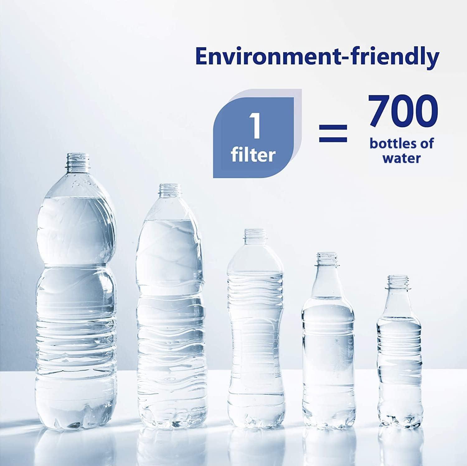 Fil-Fresh 2-Pack Faucet Filter Replacement for Brita Faucet Filtration System, NSF Certified to Reduce Chlorine, BPA-Free, Lasts 4-Months or 100 Gallons, White