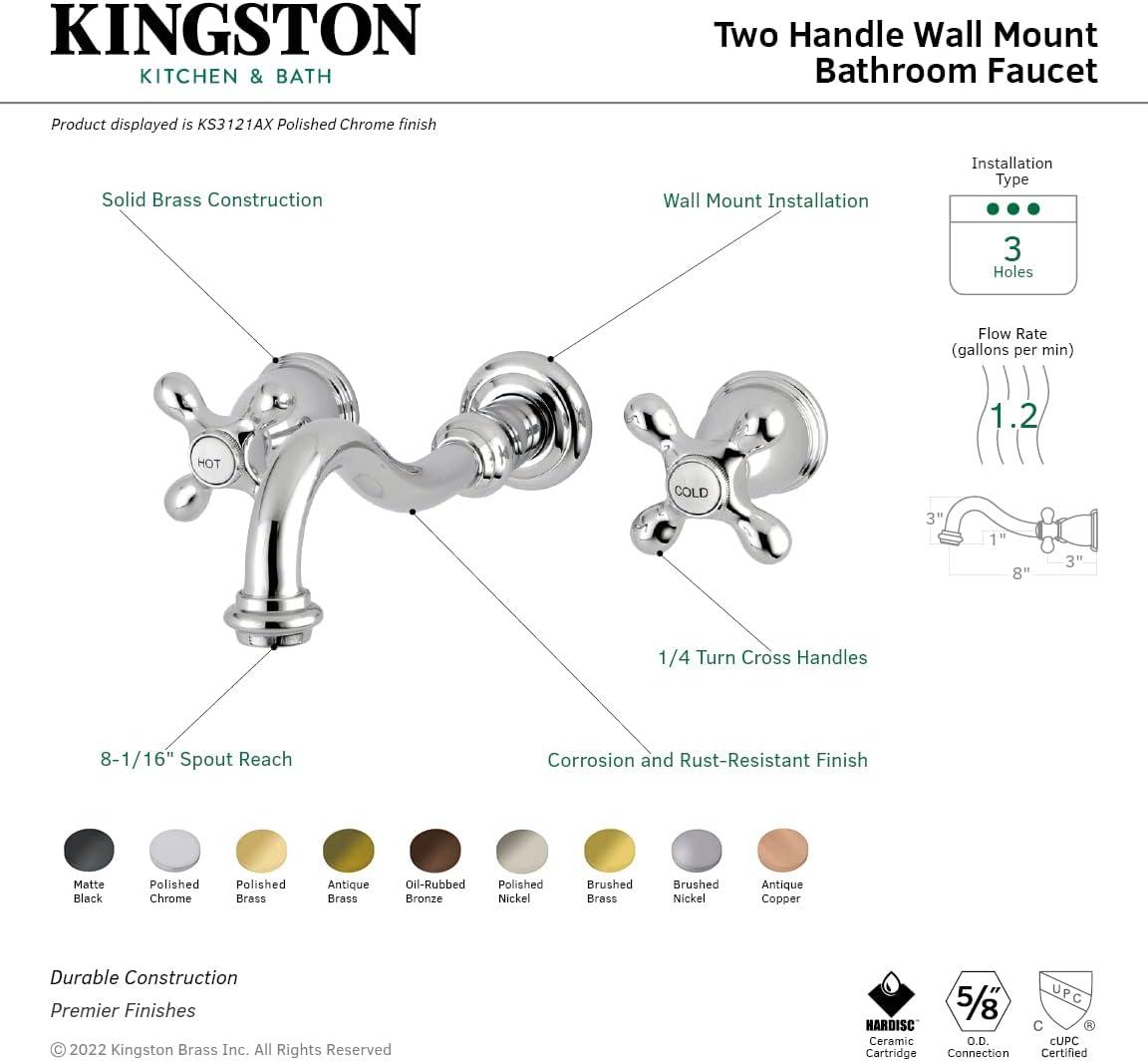 Kingston Brass Vintage Two-Handle 3-Hole Wall Mount Bathroom Faucet