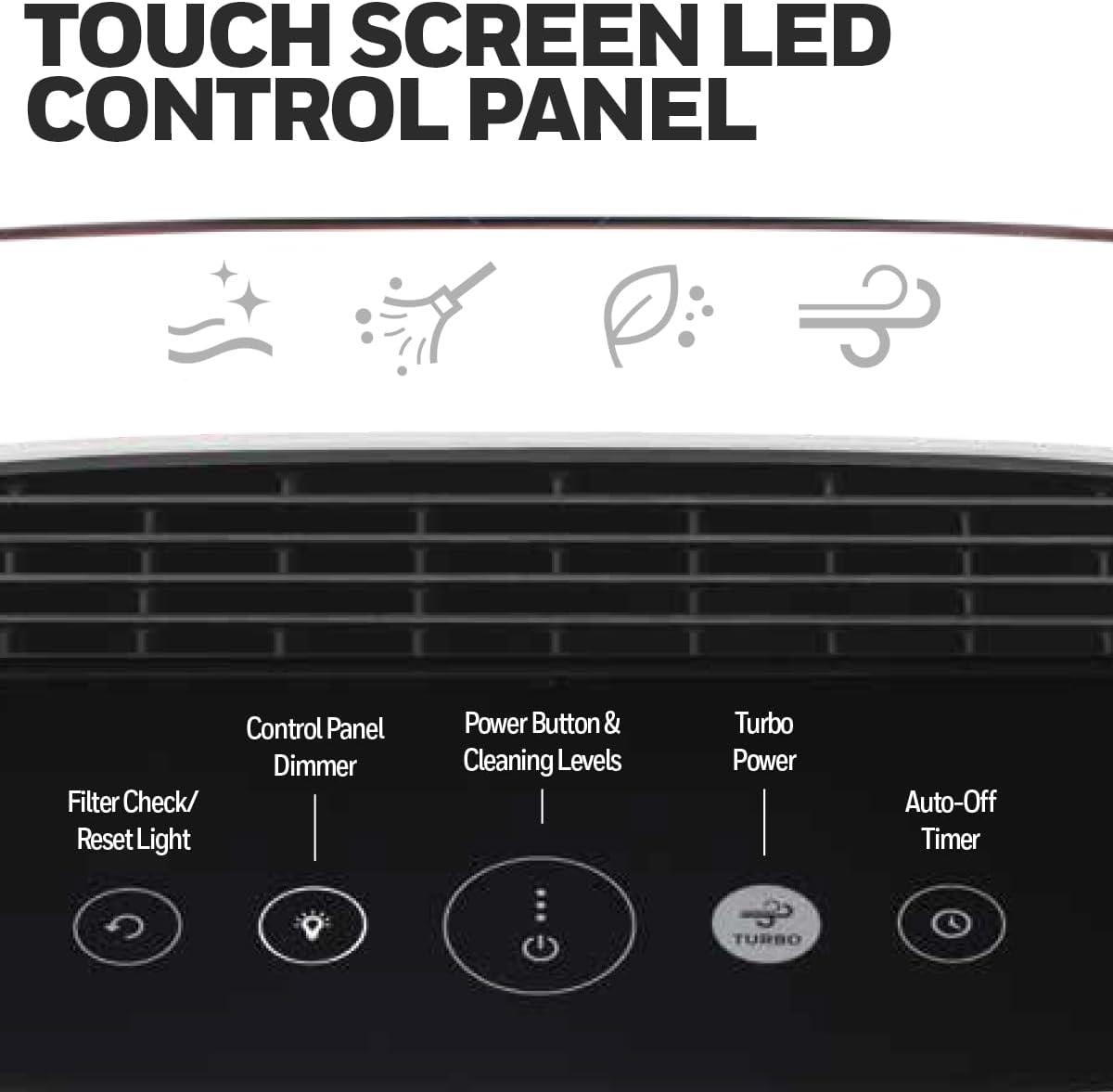 Honeywell Insight 190' Medium-Large Rooms HEPA HPA5100WV1 Air Purifier White: Quiet Fan, Carbon Filter, Energy Star Certified