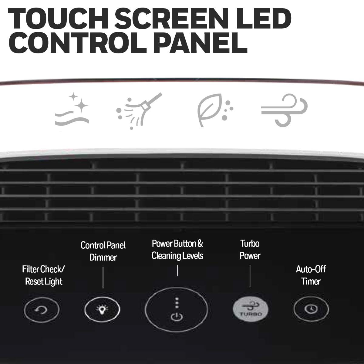 Honeywell Insight 190' Medium-Large Rooms HEPA HPA5100WV1 Air Purifier White: Quiet Fan, Carbon Filter, Energy Star Certified