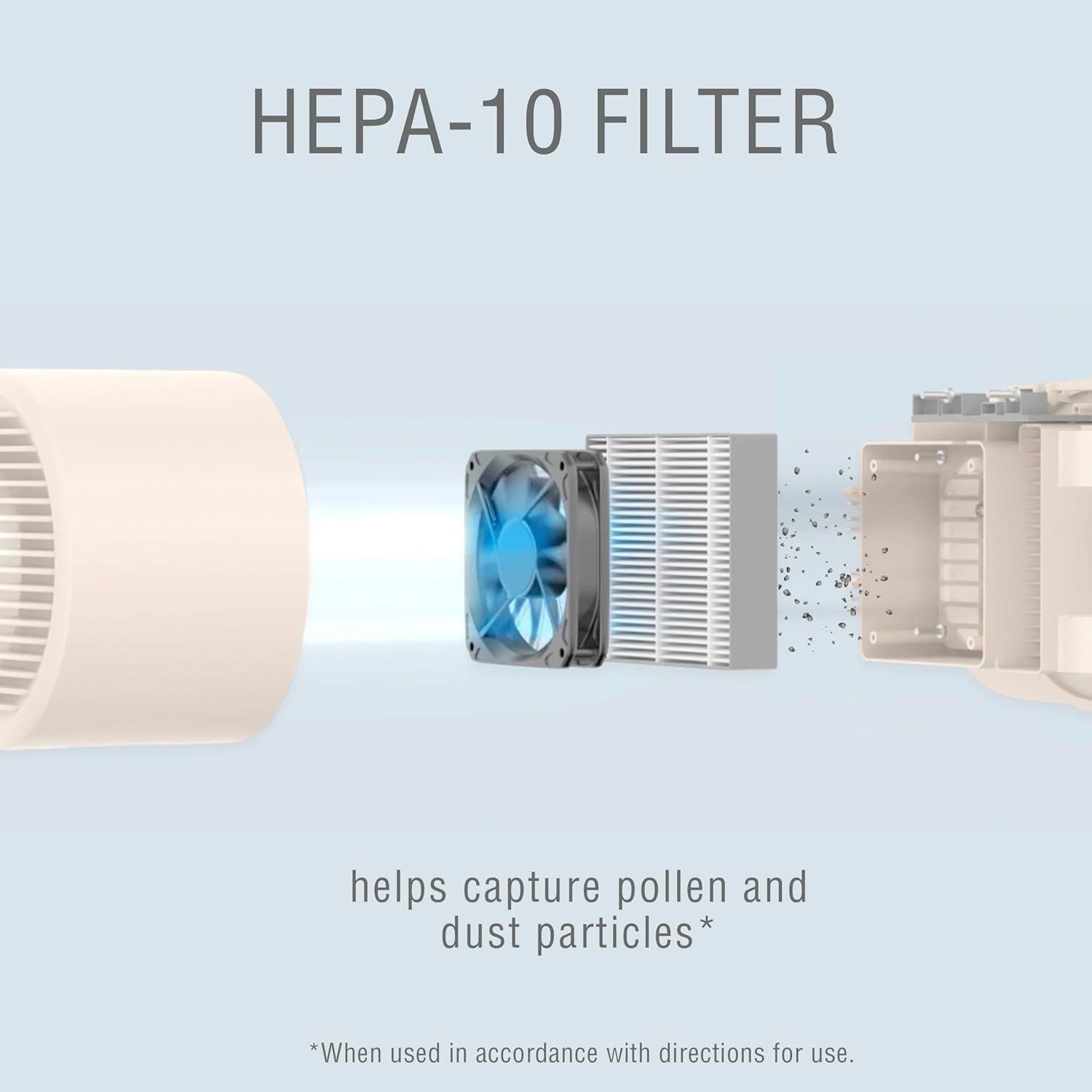 Conair 2pk Pure Portable Air Purifier Replacement Filters: HEPA 10, MERV 10, EPA & CARB Certified, Model APRP03 Compatible
