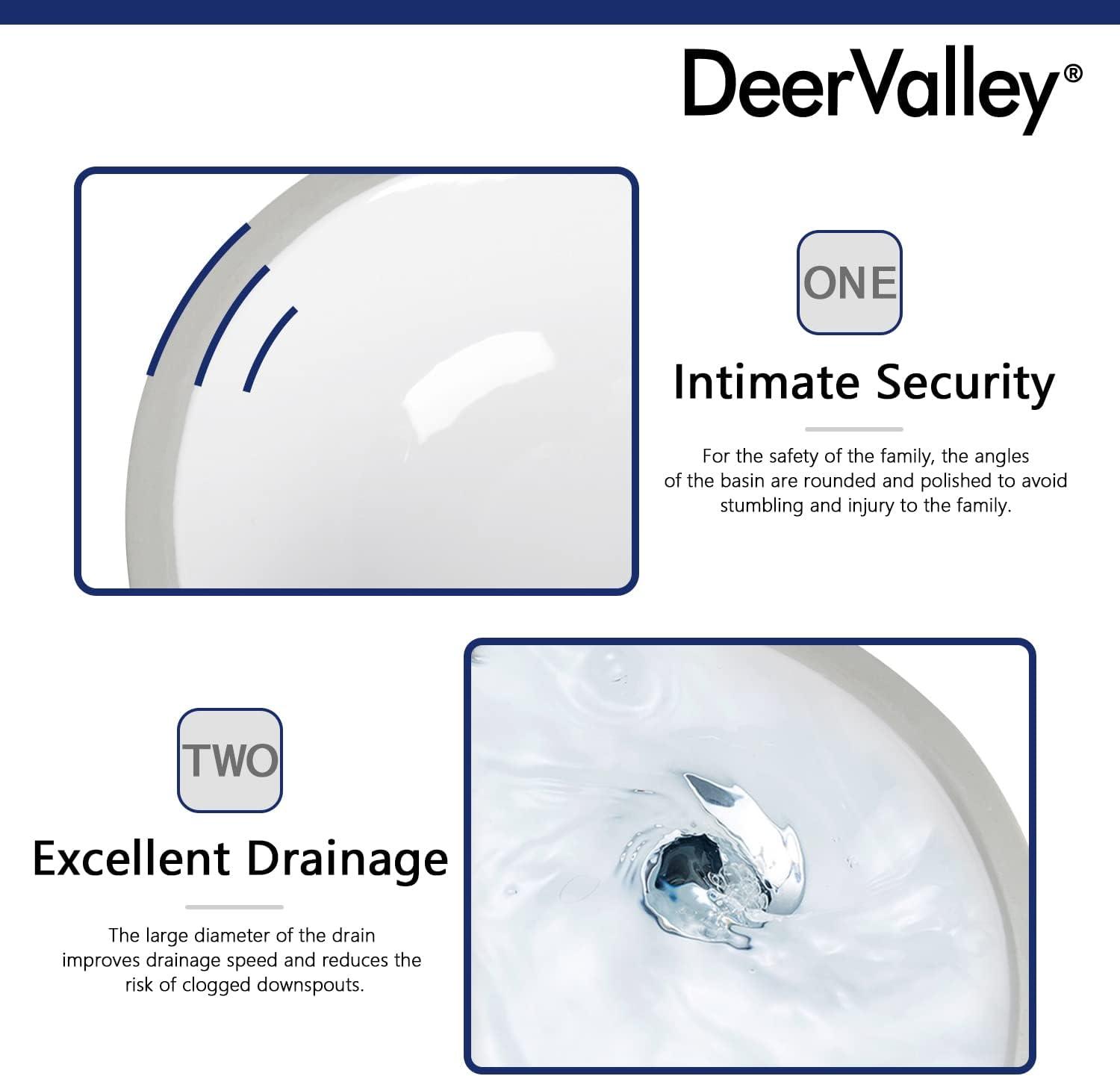 DeerValley Symmetry 18" X 15" Oval Vitreous China Undermount Bathroom Sink with Overflow