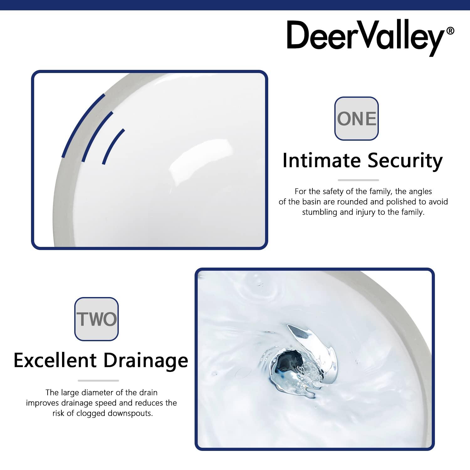 DeerValley Symmetry 19 1/2" X 16" Oval Vitreous China Undermount Bathroom Sink with Overflow