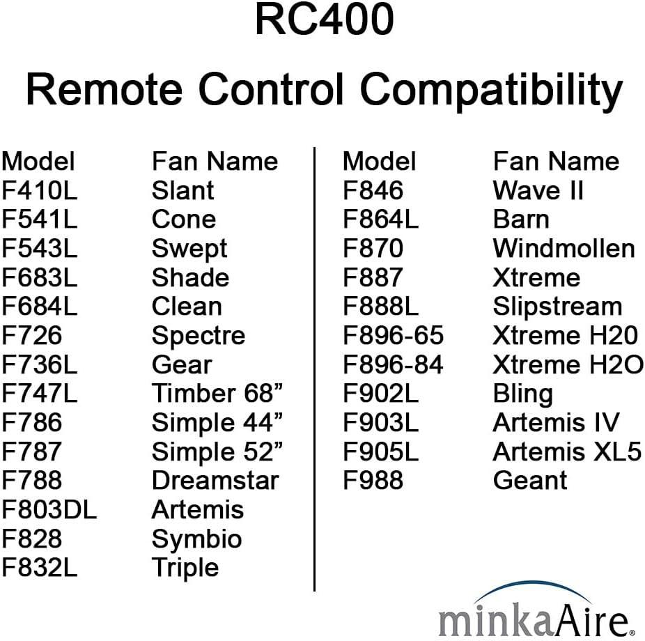 Air Ceiling Fan Remote & Wall Controls