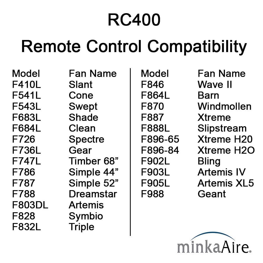 Air Ceiling Fan Remote & Wall Controls
