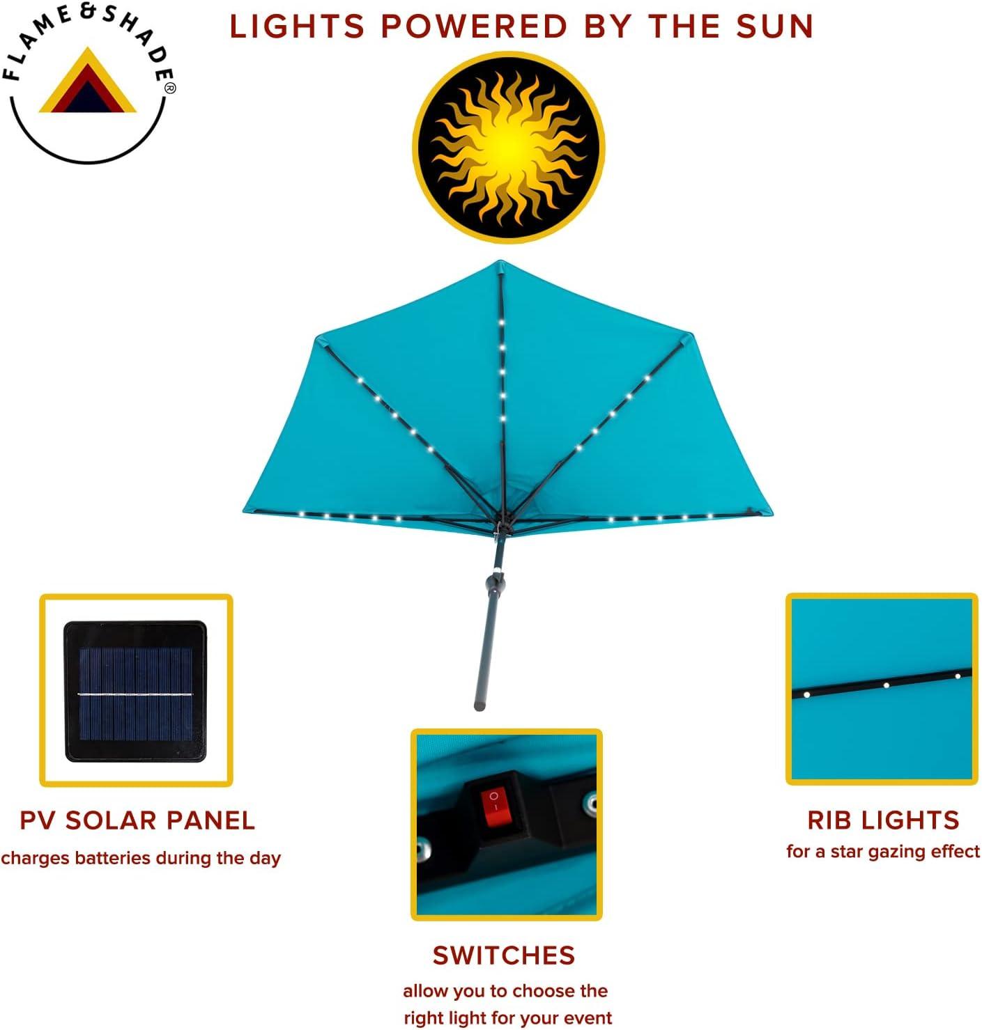 FLAME&SHADE 9 ft Half Round Solar Powered Outdoor Market Patio Table Umbrella for Wall Balcony with LED Lights and Tilt, Aqua Blue
