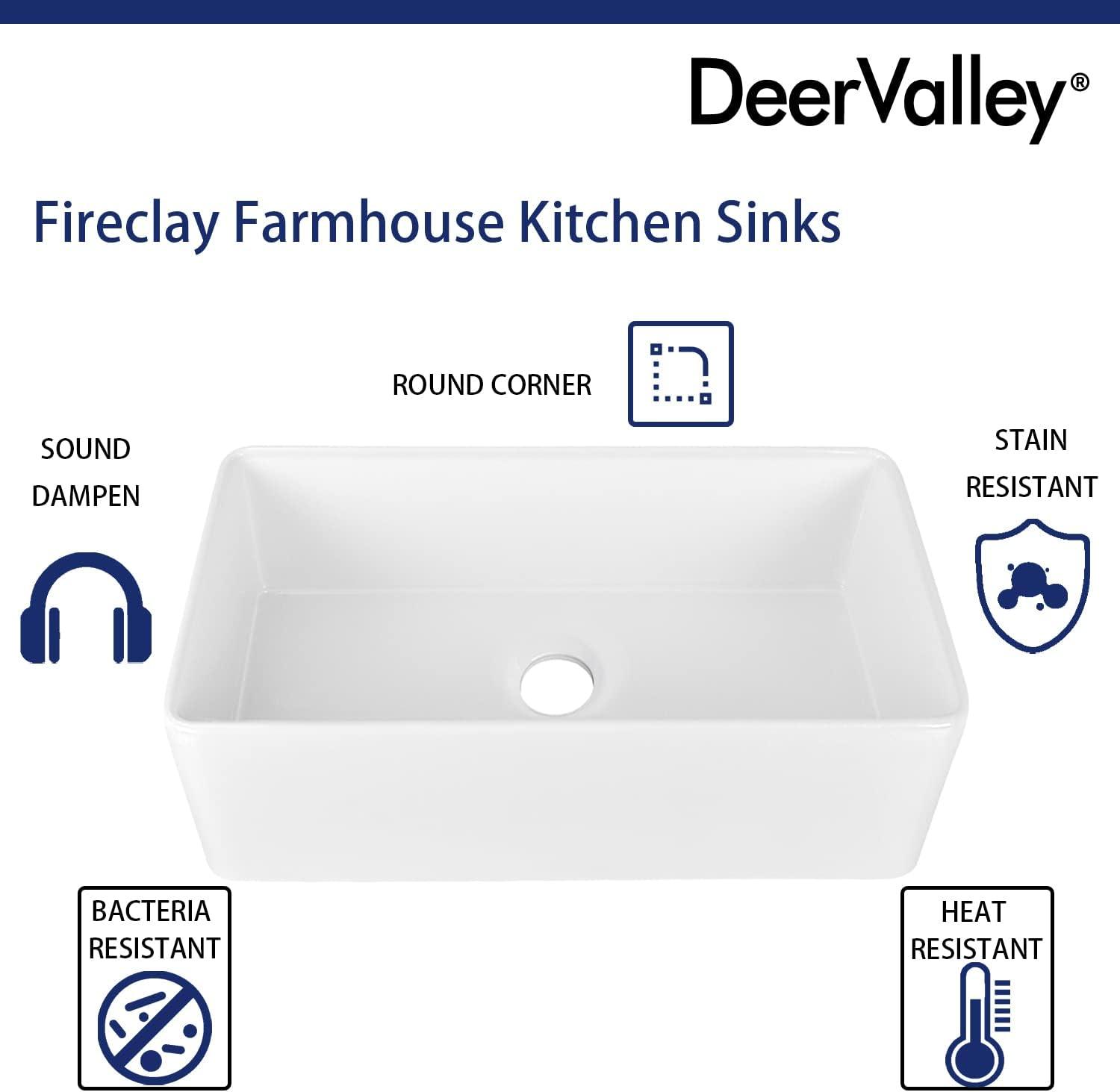 Grove 33" L X 18" W Rectangular Single Bowl Fireclay Farmhouse Kitchen Sink with Grid and Strainer