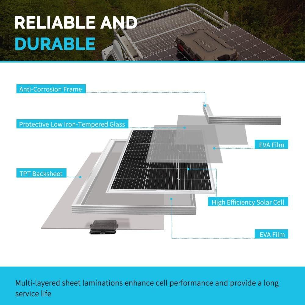 Renogy 200W 12V Solar Panel Monocrystalline Off Grid Starter Kit with 30A Wanderer Charger Controller for RV, Boats, Trailer, Camper, Marine ,Off-Grid System