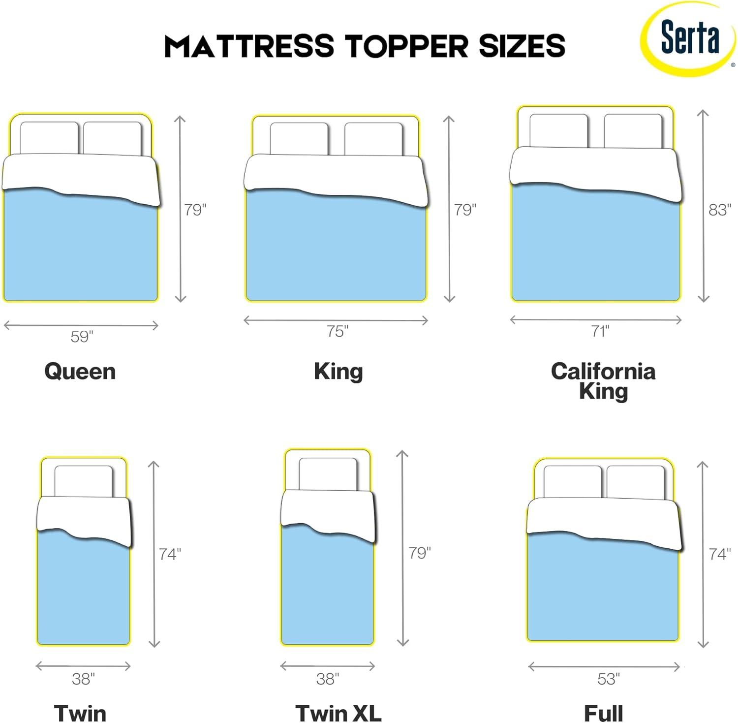 Serta Serta Comfort Cool Memory Foam Mattress Topper, 1.5 Inch