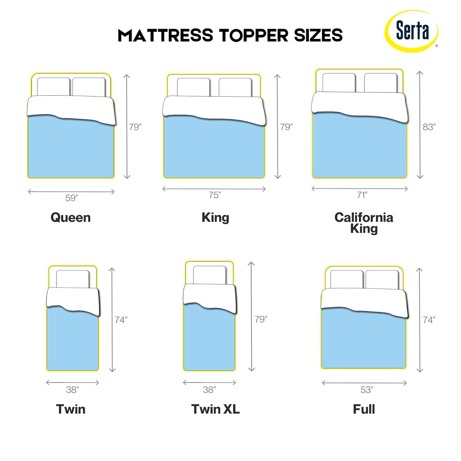 Serta Serta Comfort Cool Memory Foam Mattress Topper, 1.5 Inch