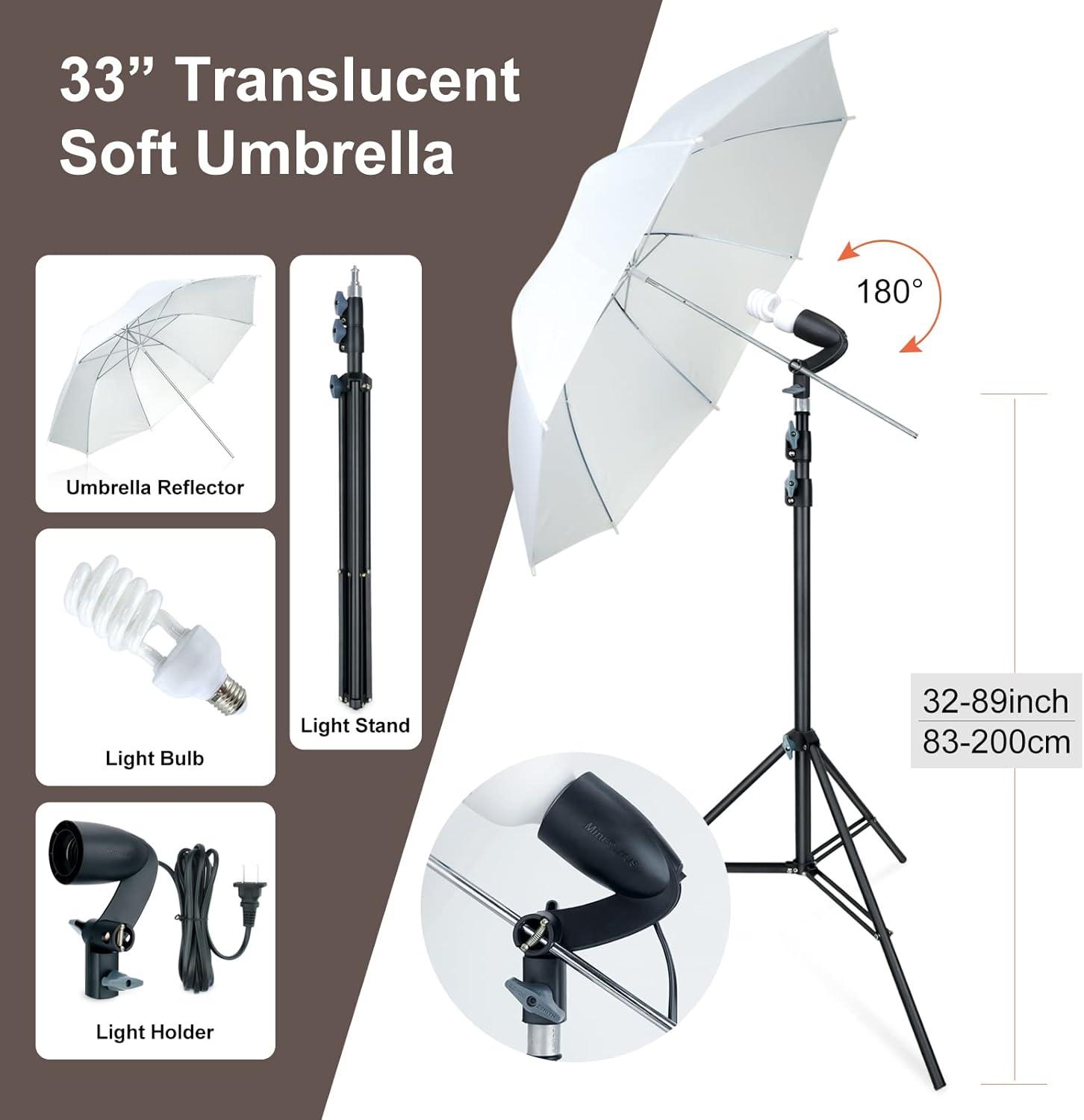 LINCO Photography Lighting Kit, Softbox Light Kit with 6.7ft x 6.7ft Photography Backdrop Stand for Product Photography