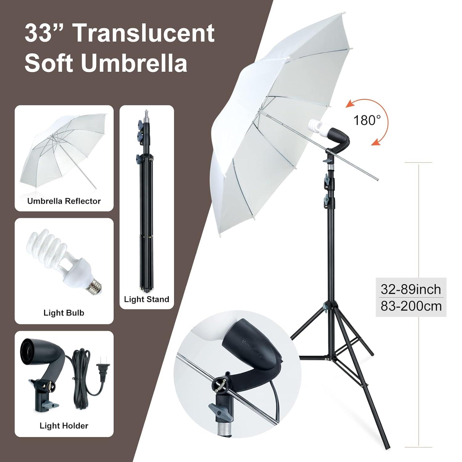 LINCO Photography Lighting Kit, Softbox Light Kit with 6.7ft x 6.7ft Photography Backdrop Stand for Product Photography