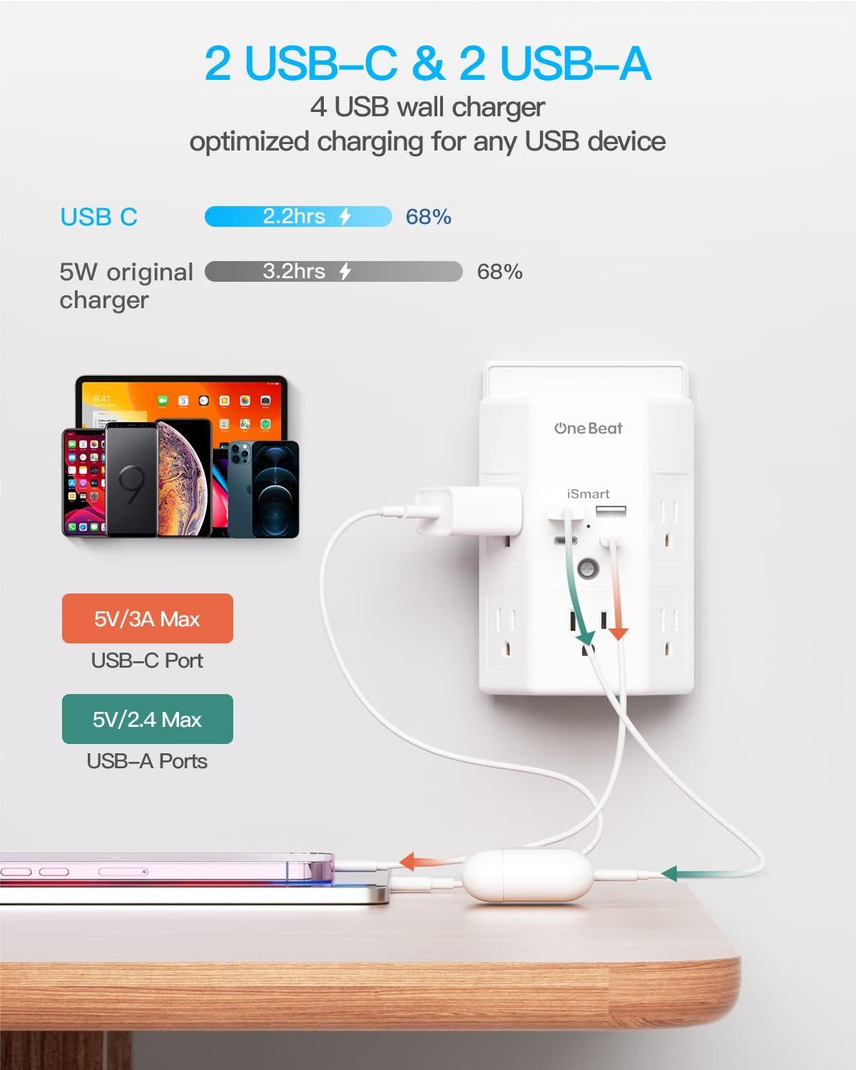 White 3-Sided Wall Tap Surge Protector with USB Ports